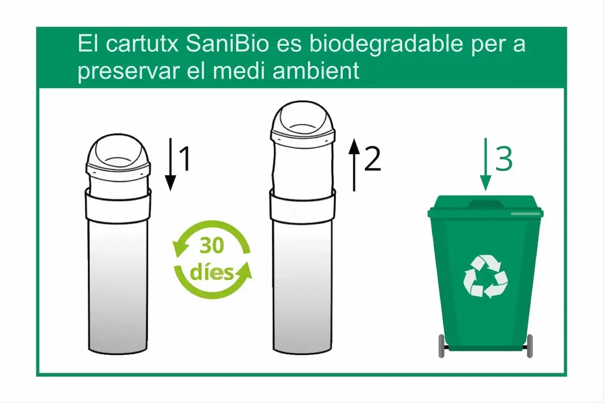 Sanibio Instruccions català